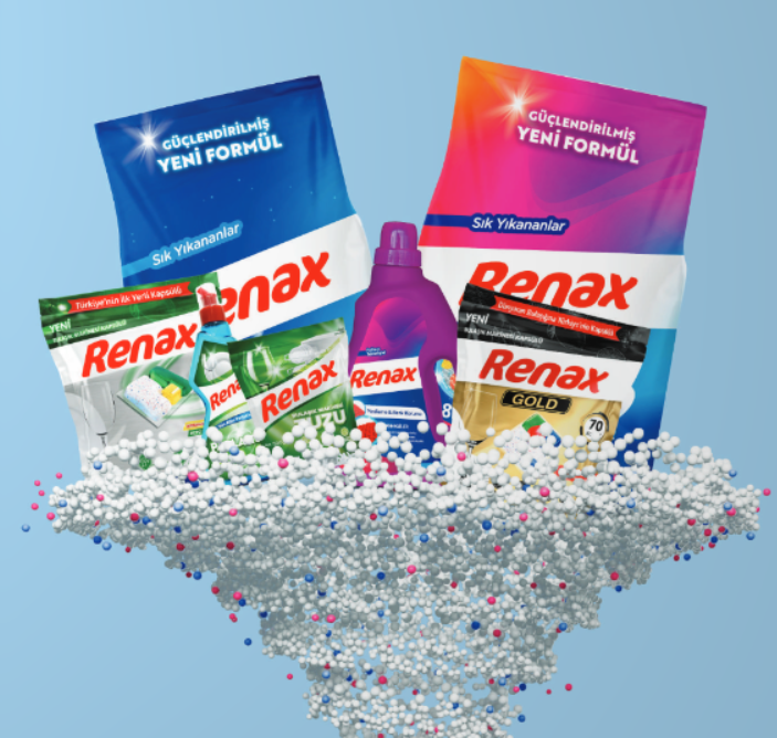 Renax brand